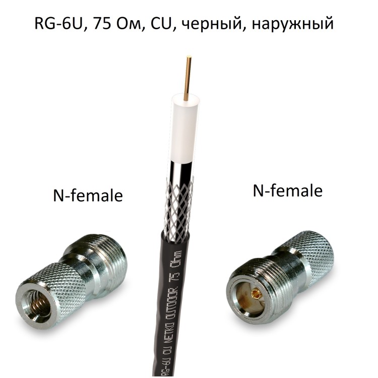 Кабель 75 Ом RG-6U с накручивающимися разъемами N-female, медный, черный, уличный, 20 метров