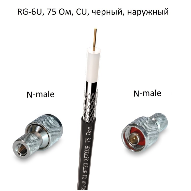 Кабель 75 Ом RG-6U с накручивающимися разъемами N-male, медный, черный, уличный, 25 метров