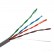 Кабель (бухта) UTP 4PR 24AWG CAT5e 305 метров (медная жила)